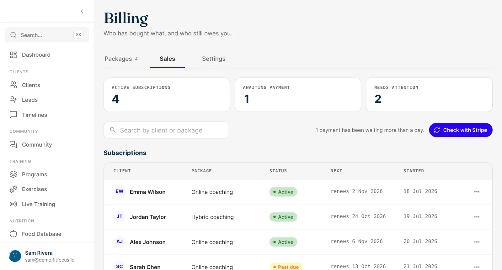 Billing sales: four active subscriptions, one payment waiting and two clients needing attention, then each client's package, status and next renewal.