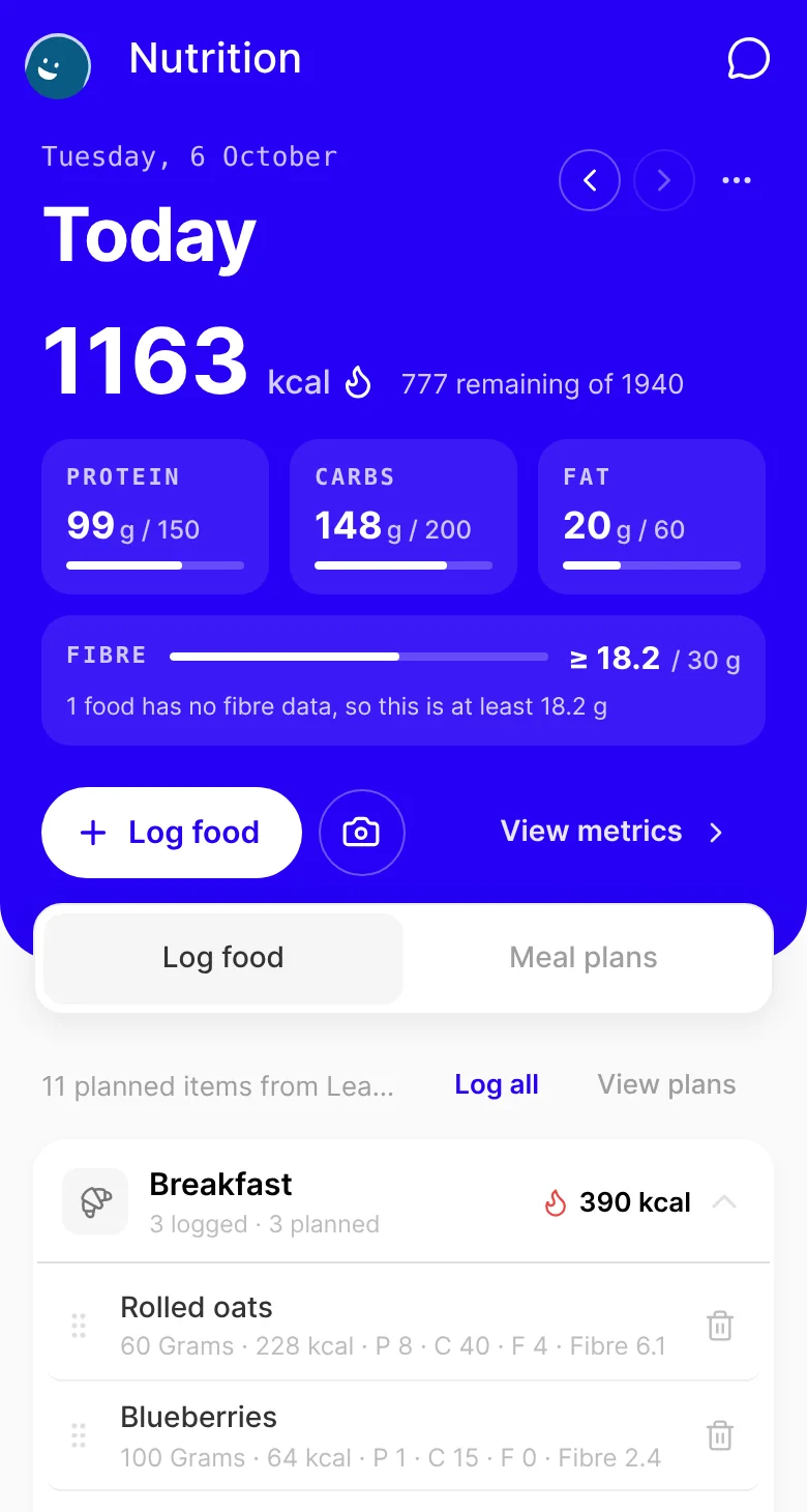A client's Nutrition screen: Protein, Carbs and Fat tiles, then a Fibre bar reading "≥ 18.2 / 30 g" and "1 food has no fibre data, so this is at least 18.2 g", and breakfast items with their fibre