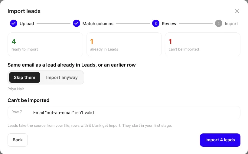 The import review step: four ready, one already in Leads, one that can't be imported
